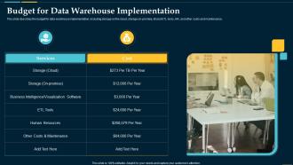 Budget For Data Warehouse Implementation Business Intelligence Solution
