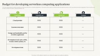 Budget For Developing Serverless Computing V2 Applications