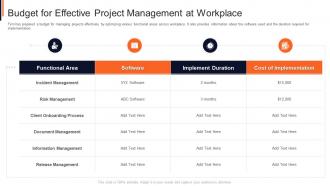 Budget for effective project management at workplace project safety management it