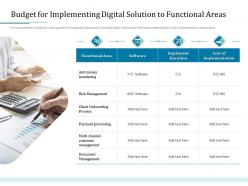 Budget for implementing digital solution to functional areas bank operations transformation ppt grid