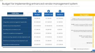 Budget For Implementing Enhanced Vendor Management For Effective Procurement