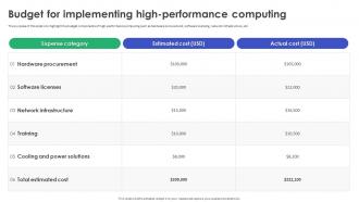 Budget For Implementing High Performance Computing