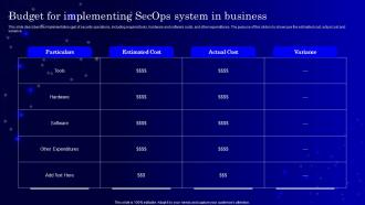 Budget For Implementing Secops V2 System In Business Ppt Infographics Show