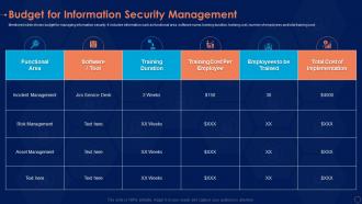 Budget for information security management ppt show vector