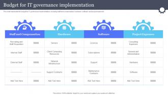 Budget For It Governance Implementation Information And Communications Governance Ict Governance