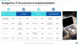 Budget For IT Governance Implementation Ppt Powerpoint Presentation Inspiration Example