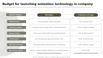 Budget For Launching Animation Technology In Company