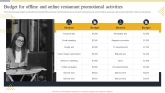 Budget For Offline And Online Restaurant Promotional Activities Strategic Marketing Guide