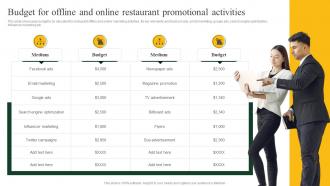 Budget For Offline And Online Restaurant Promotional Strategies To Increase Footfall And Online