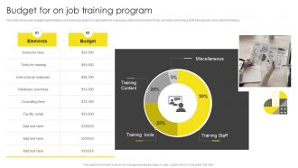 Budget For On Job Training Program Formulating On Job Training Program