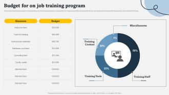 Budget For On Job Training Program On Job Employee Training Program For Skills