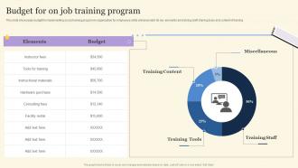 Budget For On Job Training Program Workforce On Job Training Program For Skills Improvement