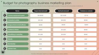 Budget For Photography Business Marketing Plan