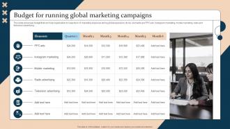 Budget For Running Global Marketing Campaigns Strategic Guide For International Market Expansion