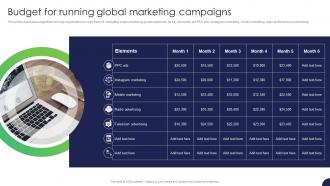 Budget For Running Global Marketing Campaigns Strategy For Target Market Assessment