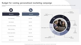 Budget For Running Personalized Marketing Campaign Targeted Marketing Campaign For Enhancing