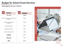 Budget for school event services ppt powerpoint presentation slides influencers