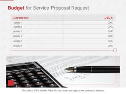 Budget for service proposal request ppt powerpoint presentation portfolio