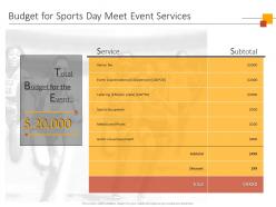 Budget for sports day meet event services ppt powerpoint presentation templates