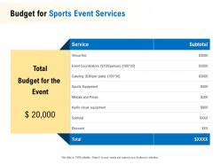 Budget for sports event services equipment ppt gallery visual aids