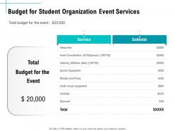 Budget for student organization event services ppt ideas