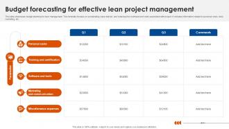 Budget Forecasting For Effective Lean Project Management Enabling Quicker Project Ppt Example