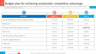 Budget Plan For Achieving Sustainable Competitive Advantage Creating Sustaining Competitive Advantages