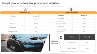 Budget Plan For Automotive Promotional Activities Effective Car Dealer Marketing Strategy SS V