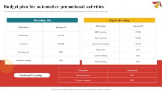 Budget Plan For Automotive Promotional Comprehensive Guide To Automotive Strategy SS V