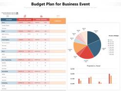 Budget plan for business event