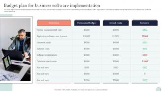 Budget Plan For Business Software Implementation System Integration Plan Ppt Professional Graphics Template