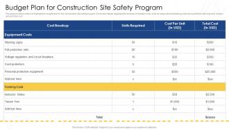 Budget Plan For Construction Site Safety Program Comprehensive Safety Plan Building Site