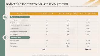 Budget Plan For Construction Site Safety Program Enhancing Safety Of Civil Construction Site