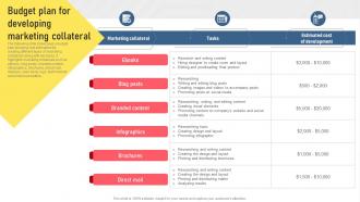 Budget Plan For Developing Marketing Collateral Types Of Digital Media For Marketing MKT SS V