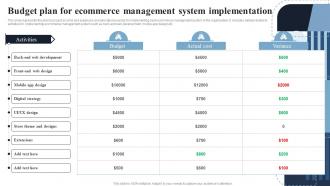 Budget Plan For Ecommerce Management Deploying Effective Ecommerce Management
