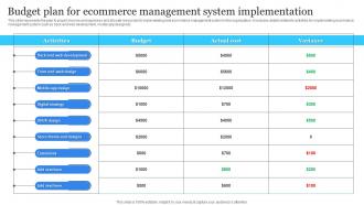 Budget Plan For Ecommerce Management System Electronic Commerce Management