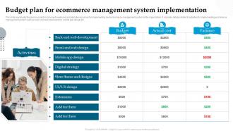 Budget Plan For Ecommerce Management System Implementation Analyzing And Implementing Management
