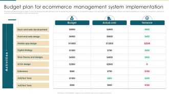 Budget Plan For Ecommerce Management System Implementation Ecommerce Management System