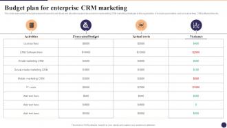 Budget Plan For Enterprise CRM Marketing CRM Marketing System Guide MKT SS V