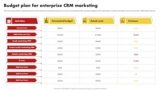 Budget Plan For Enterprise CRM Marketing Customer Relationship Management MKT SS V