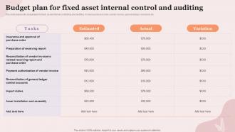 Budget Plan For Fixed Asset Internal Control And Auditing Executing Fixed Asset Tracking System Inventory