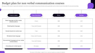 Budget Plan For Non Verbal Communication Courses