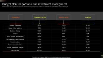 Budget Plan For Portfolio And Investment Management Asset Portfolio Growth