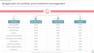 Budget Plan For Portfolio And Investment Management Portfolio Investment Management And Growth