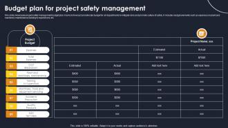 Budget Plan For Project Safety Management