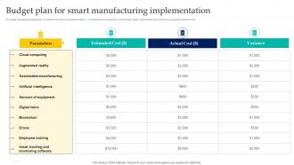 Budget Plan For Smart Manufacturing Implementation Enabling Smart Manufacturing
