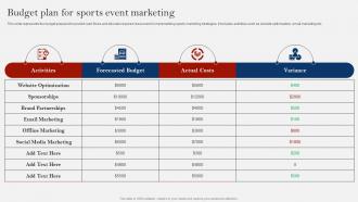 Budget Plan For Sports Event Marketing Comprehensive Guide On Sports Strategy SS
