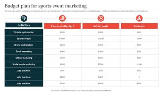 Budget Plan For Sports Event Marketing Guide On Implementing Sports Marketing Strategy SS V