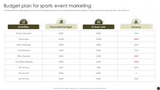 Budget Plan For Sports Event Tactics To Effectively Promote Sports Events Strategy SS V