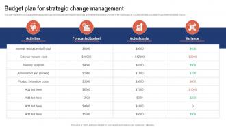Budget Plan For Strategic Change Management Strategic Change Management For Business CM SS V